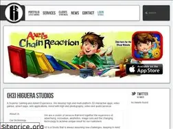 Sites similar to higuerastudios.com