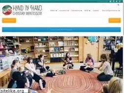 Sites similar to hihcm.org