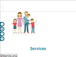Sites similar to hihfs.org