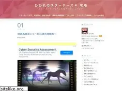 Sites similar to hihimaru-starhorse.com