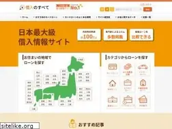 Sites similar to hihin.net