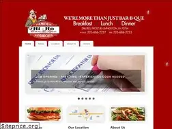 Sites similar to hihobbq-5.com