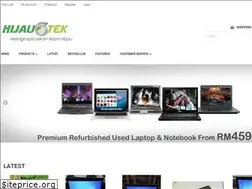 Sites similar to hijautek.com