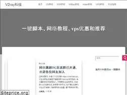 Sites similar to hijk.art