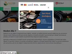 Sites similar to hijyenikbutikyemek.com
