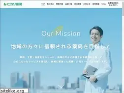 Sites similar to hikari-pharmacy.com