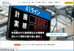 Sites similar to hikarisignage.net