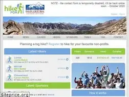 Sites similar to hikefor.com