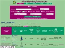 Sites similar to hikenewengland.com
