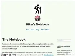 Sites similar to hikersnotebook.net
