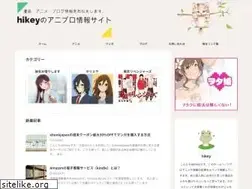 Sites similar to hikeyblog.com
