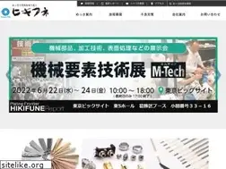 Sites similar to hikifune.com