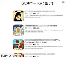 Sites similar to hikineet.com