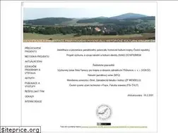 Sites similar to hikk-naki.cz