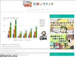 Sites similar to hikkoshi-pedia.com