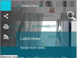 Sites similar to hikma.com