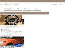 Sites similar to hikone.info