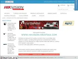 Sites similar to hikvision-hrvatska.com