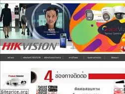 Sites similar to hikvision-th.com