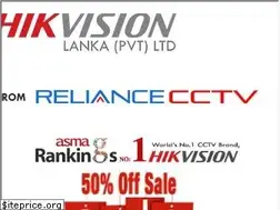 Sites similar to hikvision.lk