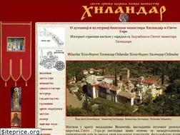 Sites similar to hilandar.info