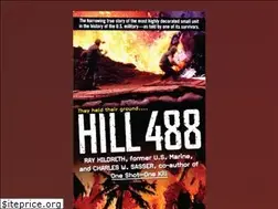Sites similar to hill488.com