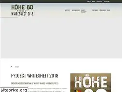 Sites similar to hill80.com