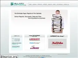 Sites similar to hillary.com