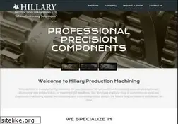 Sites similar to hillarymachine.com
