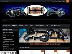 Sites similar to hillbillywizard.com
