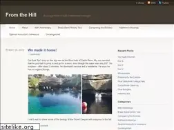 Sites similar to hillcollege.wordpress.com