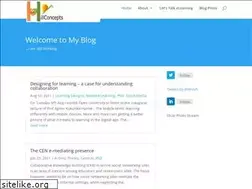 Sites similar to hillconcepts.com