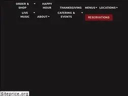 Sites similar to hillcountrylive.com