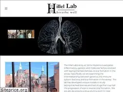 Sites similar to hillellaboratory.com