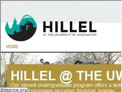 Sites similar to hilleluw.org