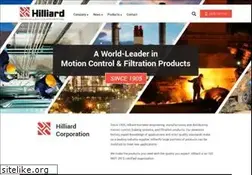 Sites similar to hilliardcorp.com