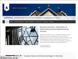 Sites similar to hillnotes.ca
