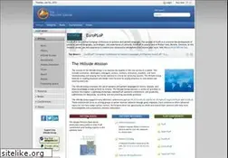 Sites similar to hillside.net