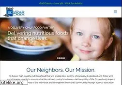 Sites similar to hillsidefoodoutreach.org