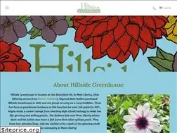 Sites similar to hillsidewestliberty.com