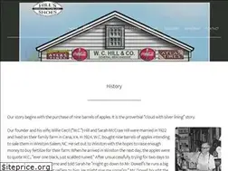 Sites similar to hillsshoes.com
