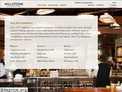 Sites similar to hillstone.com