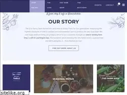Sites similar to hilltopfarmshop.com