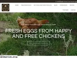 Sites similar to hilltopsfreerange.com