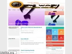 Sites similar to hilmikn.blogspot.com