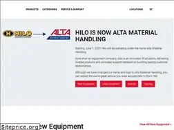 Sites similar to hilousa.com