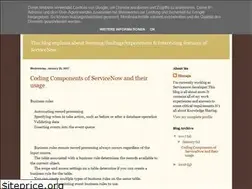 Sites similar to himajasnow.blogspot.com