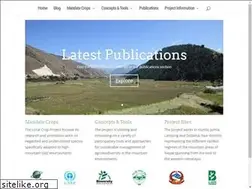 Sites similar to himalayancrops.org