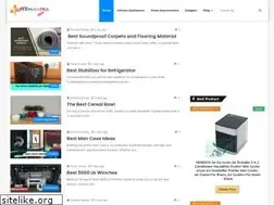 Sites similar to himantra.com