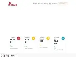Sites similar to himenus.com